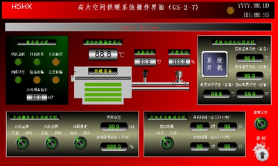 自動化控制系統 現代工業與智能管理的關鍵核心